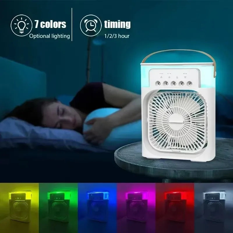 AirBreezer Turbo