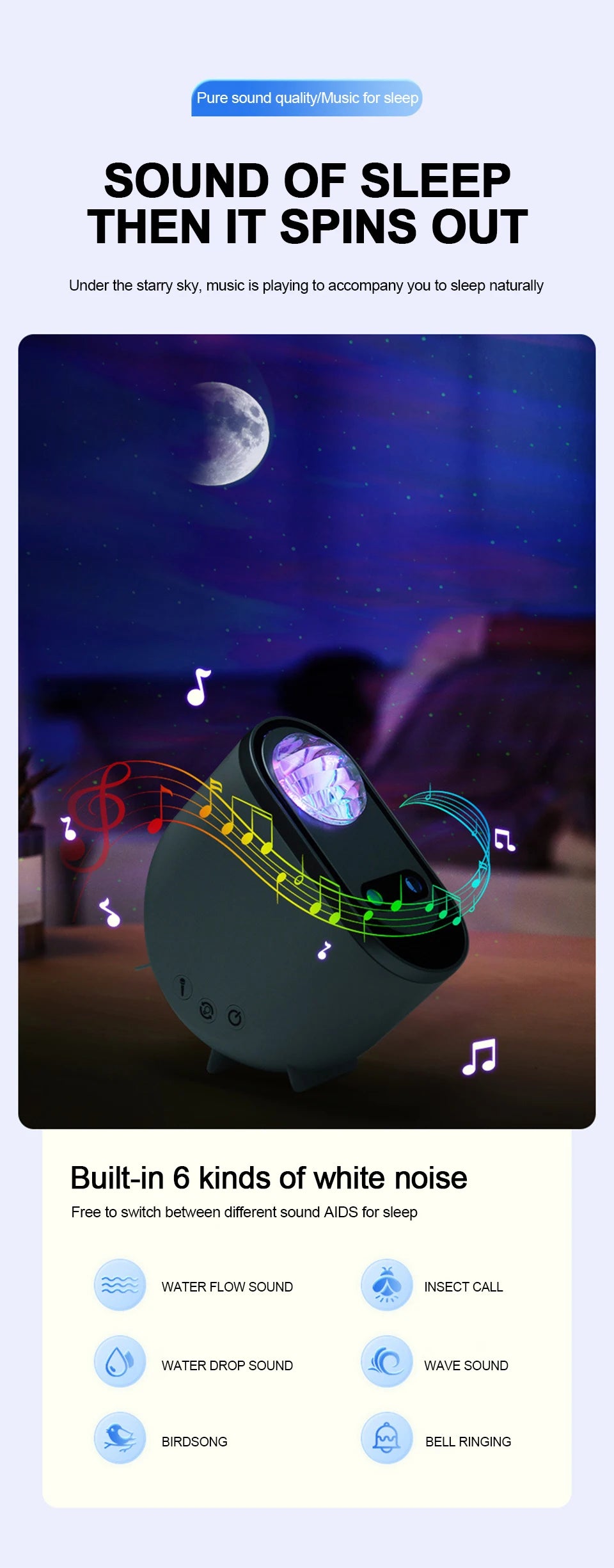 Projetor AuroraGalaxy Premium