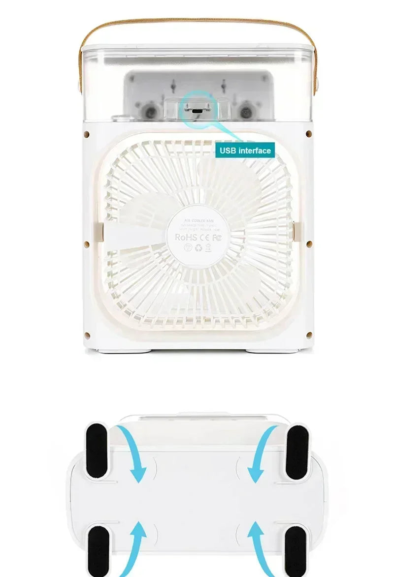 AirBreezer Turbo